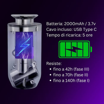 Set AMOS ONE – Diffusore di aromi smart + 6 fragranze strepitose in regalo