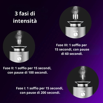AMOS ONE PACK Diffusore intelligente  + 6 folli profumi regalo
