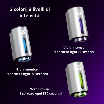 Set Amos mini Purple – diffusore di aromi grigio + set viola con 7 ricariche di fragranze
