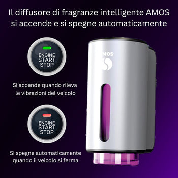 Set Amos mini Pink – diffusore di aromi grigio + set rosa con 7 ricariche di fragranze
