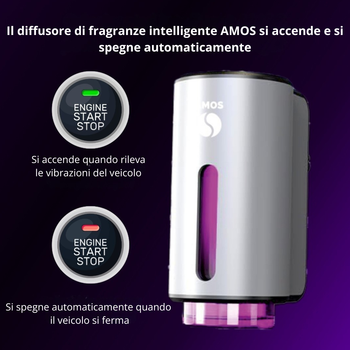 Set Amos mini Pink – diffusore di aromi grigio + set rosa con 7 ricariche di fragranze
